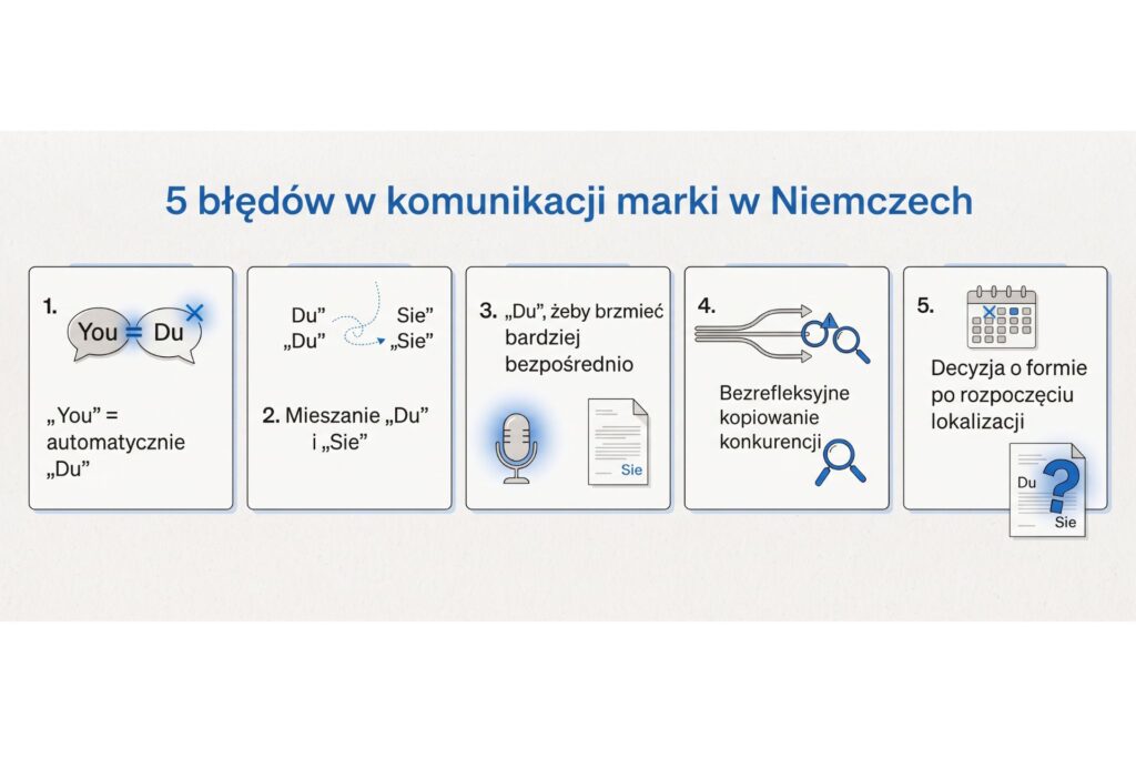 Per Ty czy per Państwo: 5 błędów w komunikacji marki z niemieckimi klientami